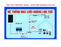 QUYẾT ĐỊNH SỐ 11/2017/QĐ-TTG CỦA THỦ TƯỚNG CHÍNH PHỦ