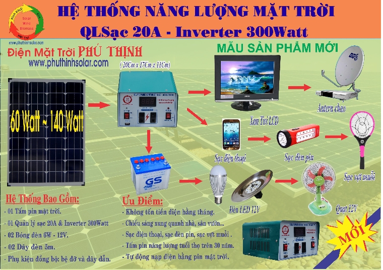 Quản lý sạc - Inverter 300w (NEW 2015)